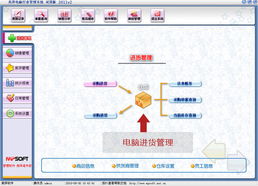 美萍電腦硬件業(yè)務管理軟件 一體化解決方案的卓越之選